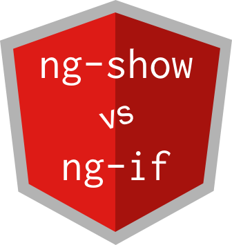 Angular Performance Ng Show Vs Ng If Codelord Net